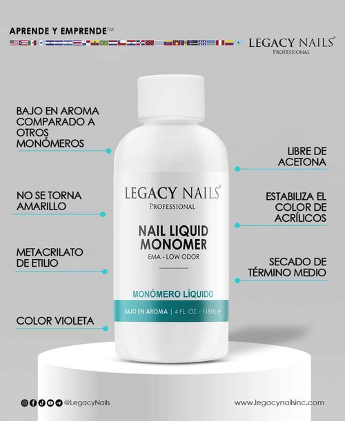 Legacy Nails Professional NAIL LIQUID MONOMER - MMA-Free, Acetone-Free, Low Odor Formula, Compatible with All Acrylic, Perfect for Nail Extensions, Sculpting & Overlays - 946ml / 32 FL.oz.