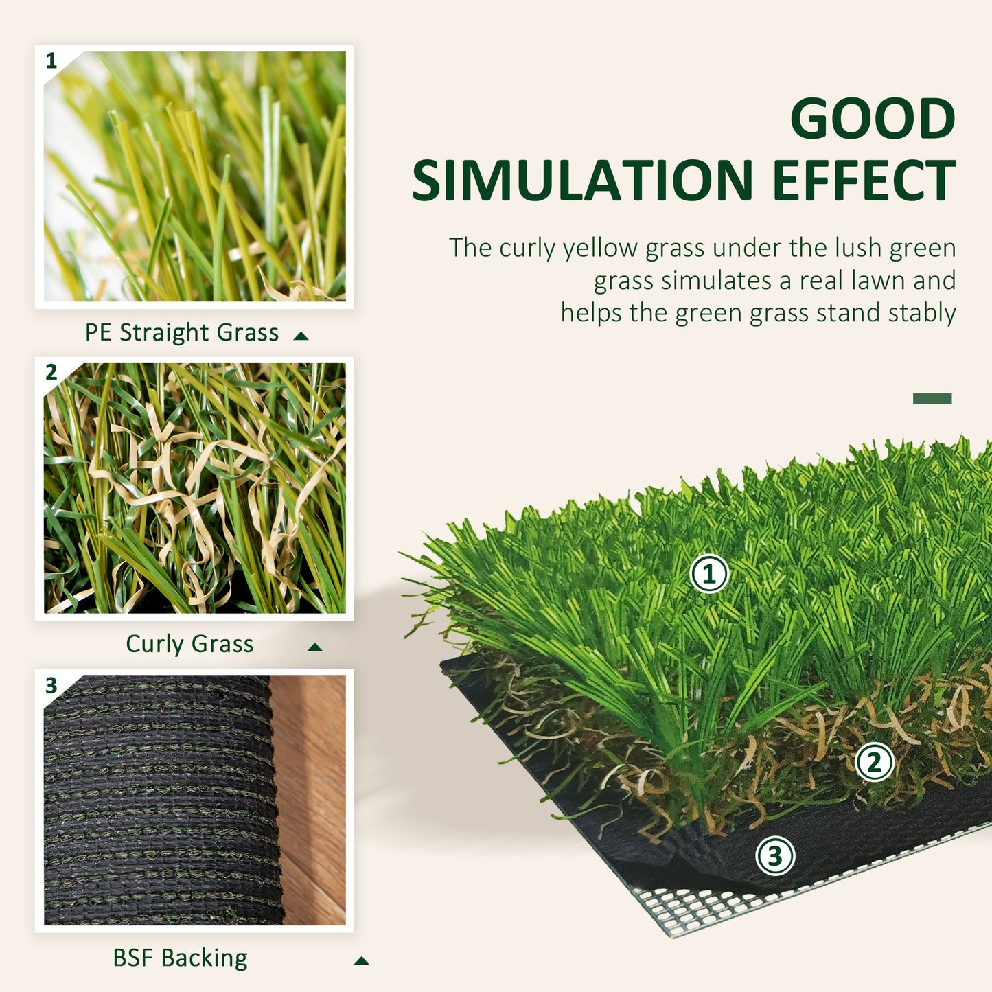 Artificial Turf Grass Mat - 10' x 3' - UV Resistant, Drain Holes, 1.25" Height