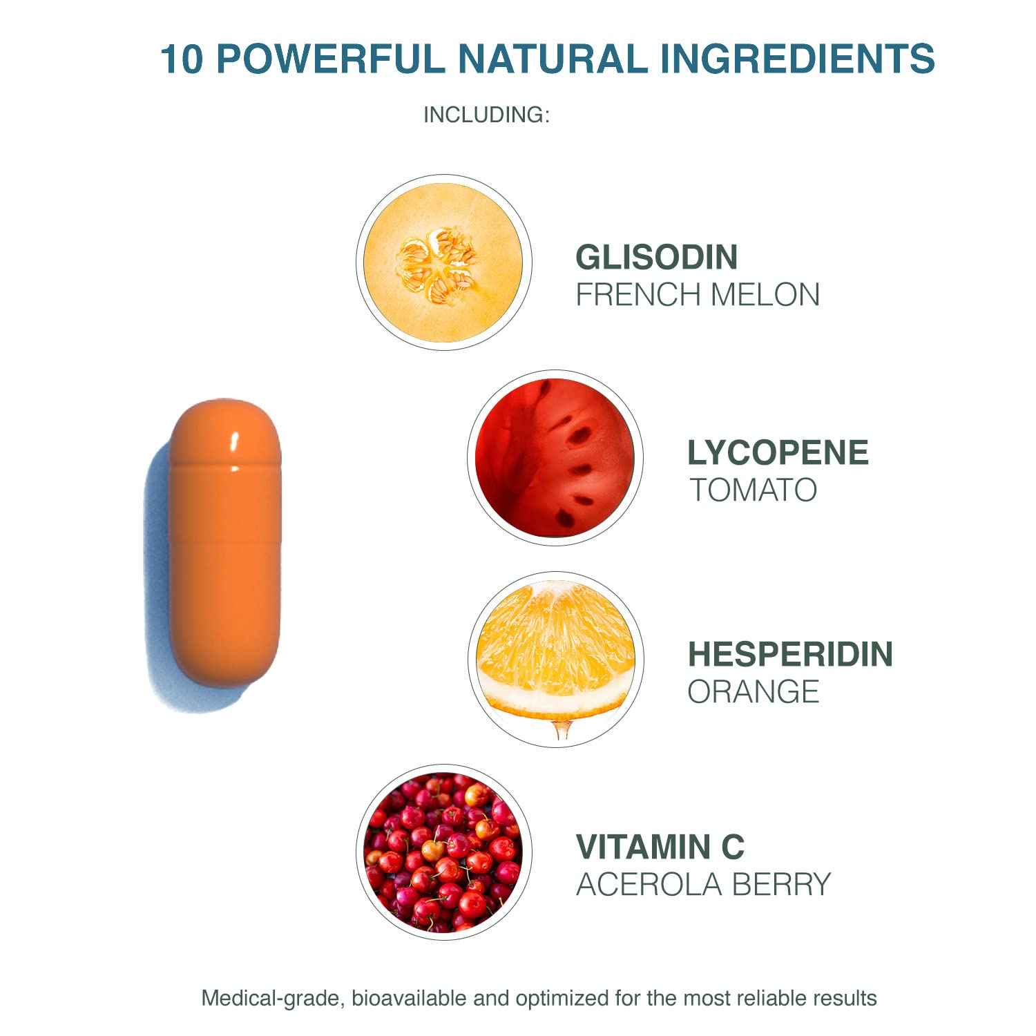 Glisodin Skin Nutrients Advanced Skin Brightening Formula – for Brighter, Clearer, and Firmer Complexion – Helps Reduce Blemishes - 90 Capsules