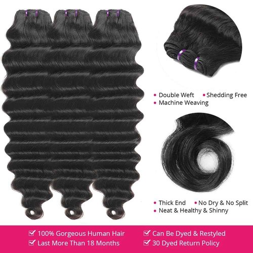 Loose Deep Wave Bundles Human Hair 3 Bundles Loose Wave (20 22 24 Inch) Wet and Wavy Hair Weft Brazilian Full Virgin Remy Hair Weave for Women Natural Color