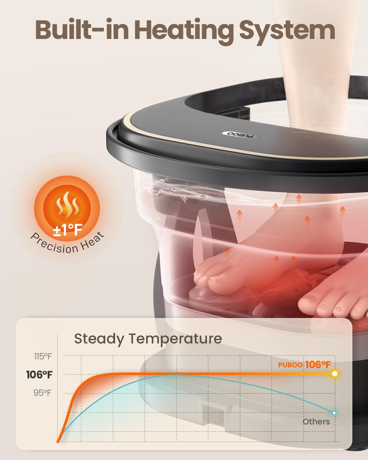 Puboo Collapsible Foot Spa Bath with Heat, Remote & Timer, 16 Massage Balls, Support Rods – Heated Pedicure Soaking Tub for Stress Relief, Great Gift for Family and Friends