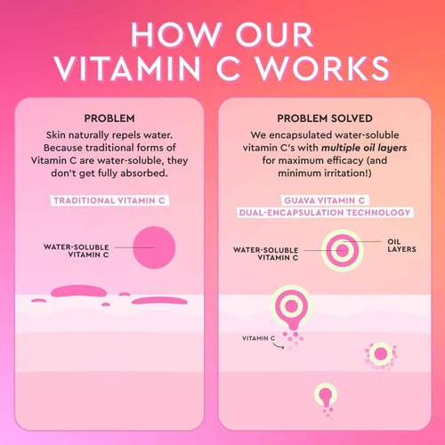 Glow Recipe Brighten + Hydrate Treatment Duo - Guava Vitamin Dark Spot C Serum (30ml) & Plum Plump Hyaluronic Serum (30ml) - Hydrate, Help Diminish the Look of Dark Spots & Even Tone