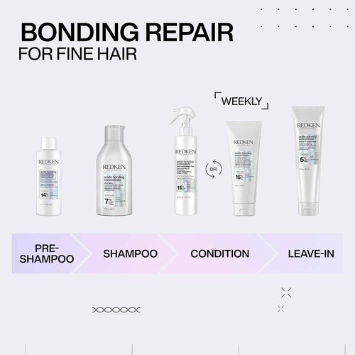 Redken Bonding Shampoo for Damaged Hair Repair | Acidic Bonding Concentrate | For All Hair Types