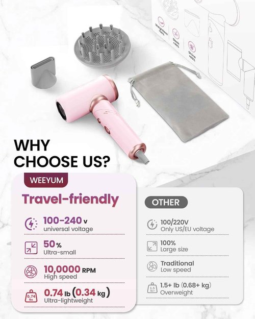 Travel Hair Dryer Dual Voltage for Europe Foldable, High Speed Ionic Blow Dryer Fast Drying,100-240V Portable Dryers with Magnetic Nozzles,1300W, Pink