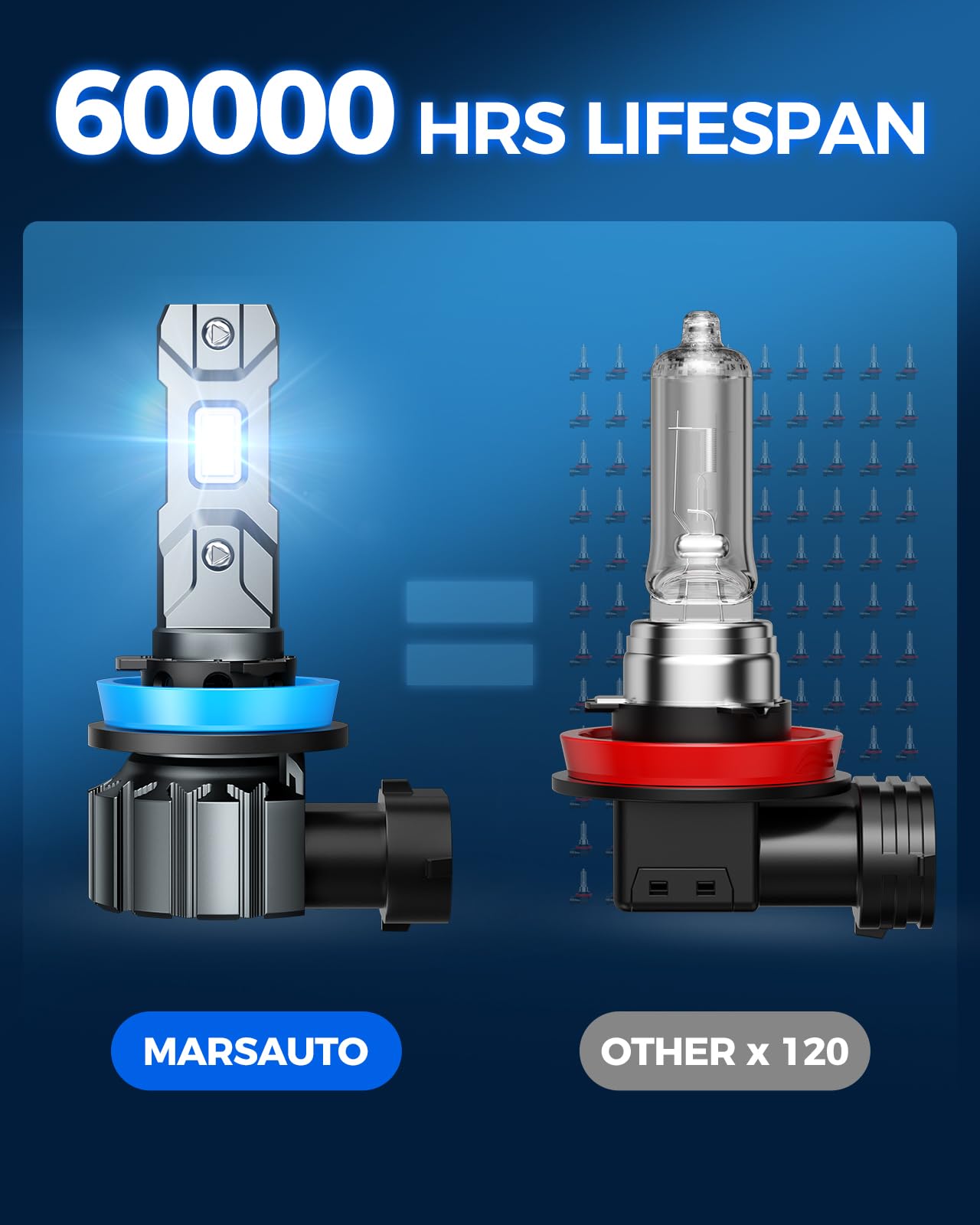 Marsauto M1S H11/H8/H9 Bulbs or H11 Fog, 30000LM Super Bright, Real 1:1 Design H11 Fog Light, No Fan No Noise H9 Bulb, 6000K Cool White H8 Light, 3min Plug and Play, IP68, Pack of 2