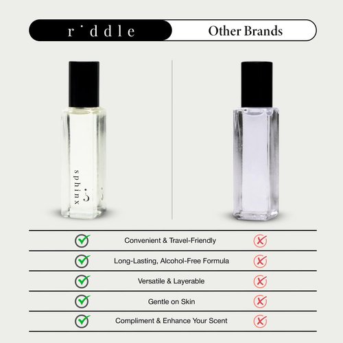 Riddle Sphinx Roll-On Pheromone Perfume Made in USA - Premium Rollerball Fragrance for Women Egyptian Musk & Sandalwood - Long-Lasting Alcohol-Free Gentle on Skin - Ideal for Daily Use and Travel