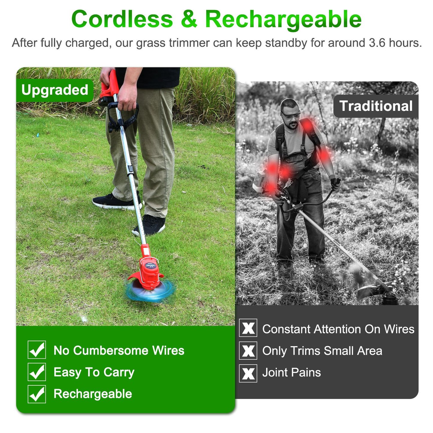 Adjustable Telescopic Weed Trimmer with Power & Safety Features - Cordless Garden Tool