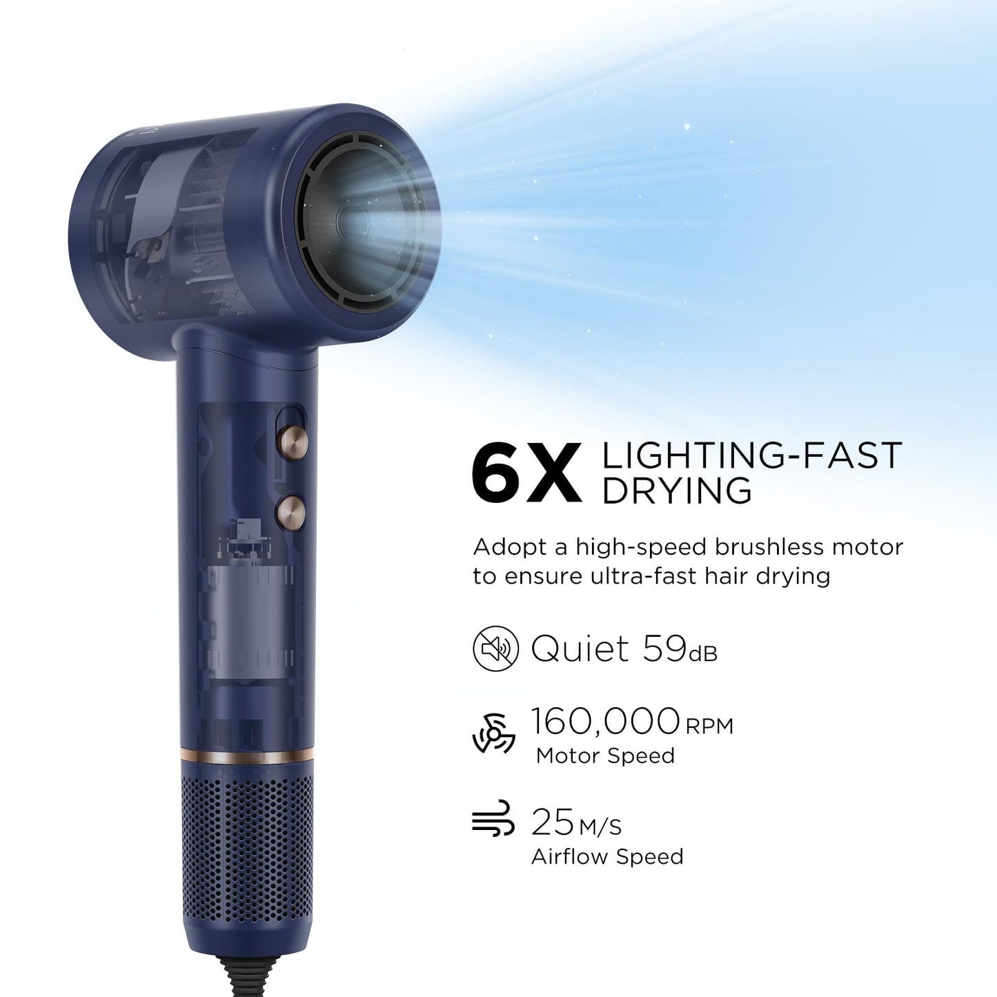 Hair Dryer, PARWIN PRO BEAUTY Fast Drying Blow Dryer with Diffuser, 110,000 RPM High Speed Hair Dryer with HD Display, 200 Million Negative Ions for Frizz Smoothing, 2 Speeds & 3 Temps, Prussian Blue