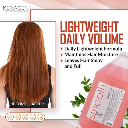KERAGEN - Clarifying Shampoo with Keratin and Collagen, All Hair Types, Sulfate Free, 128 Oz