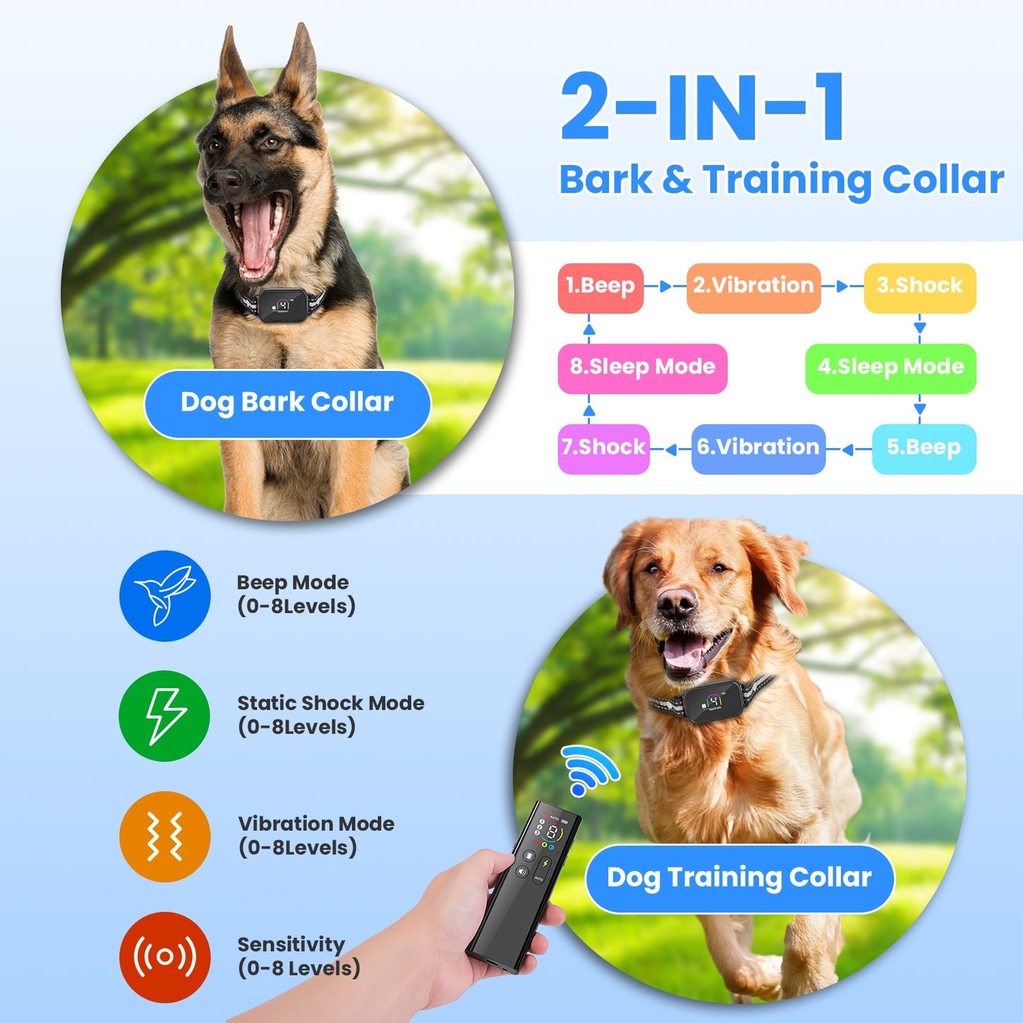 Dog Training Collar with Remote, Bark Control & 3 Channels - Waterproof Rechargeable