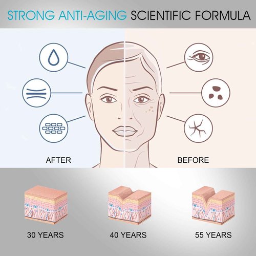 Triple Lipid Peptide Face Cream, Firming & Hydrating Moisturizer for Mature Skin, Supports Skin Barrier, Smooths Wrinkles & Improves Elasticity