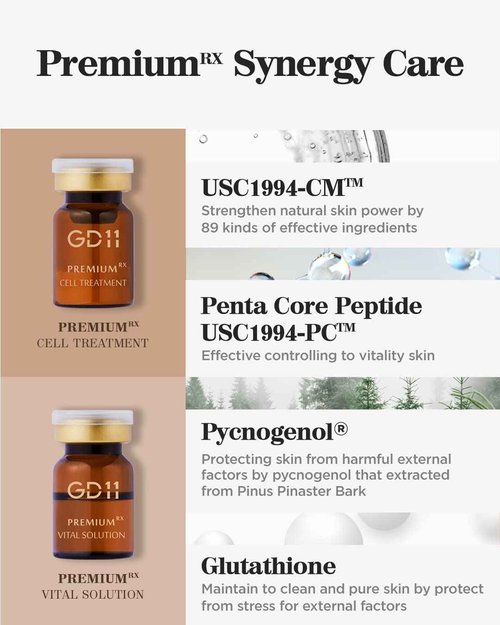 GD11 Premium Rx Cell Exosome Treatment | Premium Home Aesthetic Skin Care Set for Skin Regeneration Serum | Anti-Wrinkle and Anti-Aging Face Ampoule for Elasticity Care, 3 Pairs (0.1oz. + 0.2 fl.oz.)
