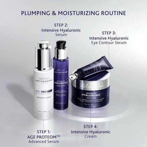 Institut Esthederm Intensive Hyaluronic Cream, Face Cream for Wrinkles, Fine Lines, and Dehydrated Skin, Face, Neck and Décolleté