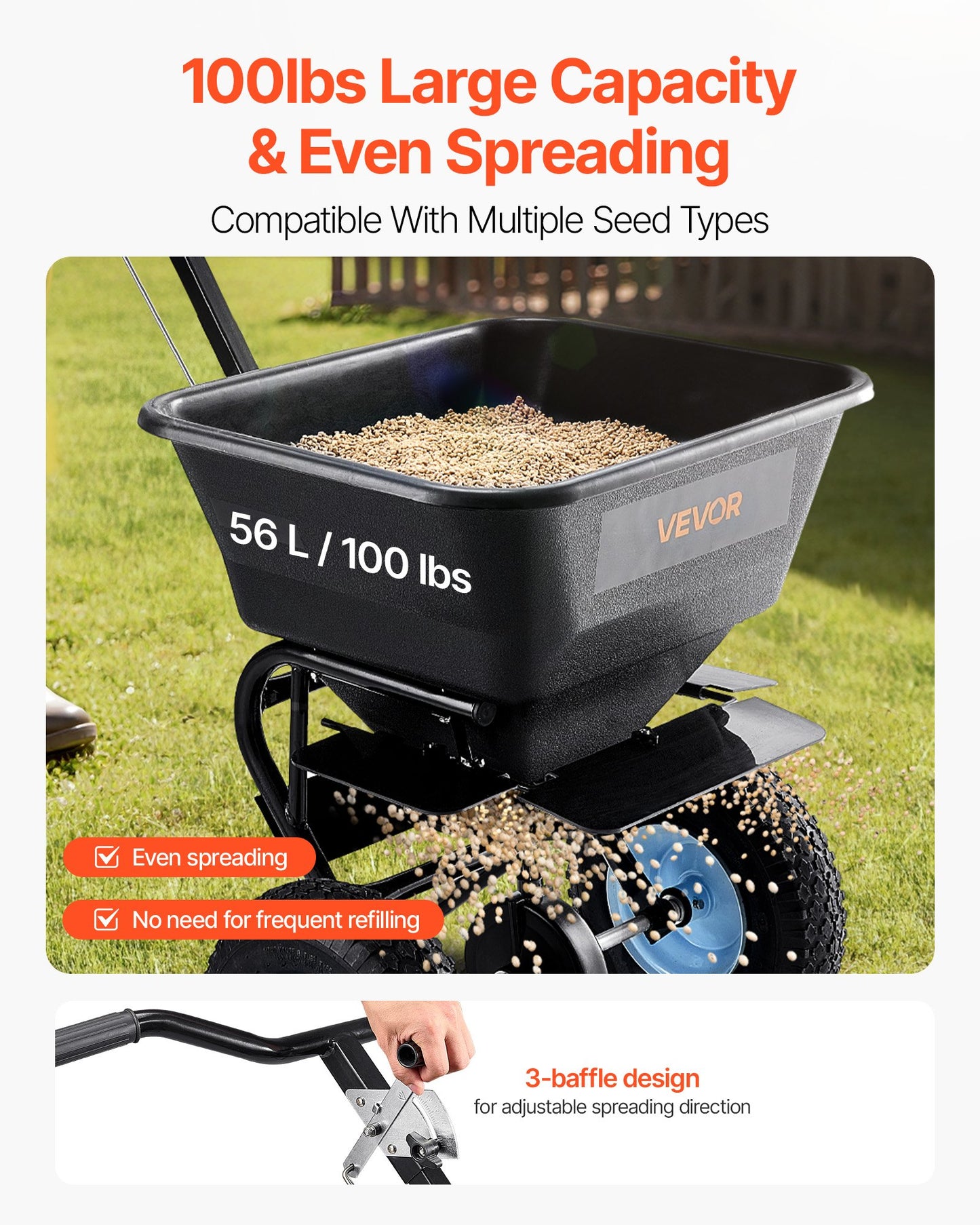 Garden Lawn Spreader 100LBS Capacity Walk-Behind Fertilizer & Seed Dispenser