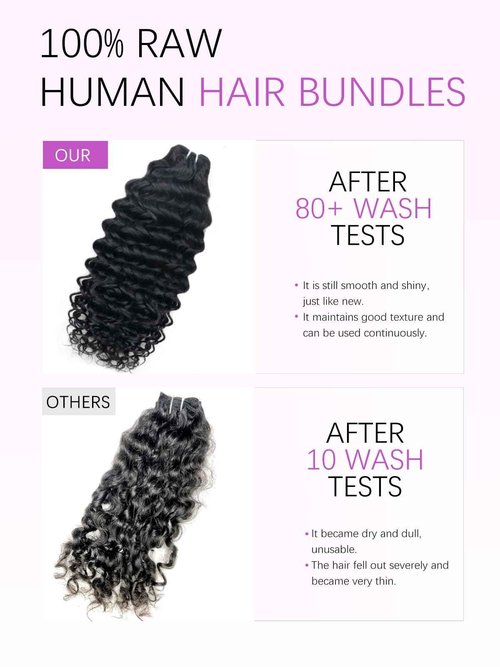 PHIPORNACI 15A Raw Curly Bundles Human Hair,One Bundles 20 Inch Water Wave Curly Human Hair,Triple Lifespan Indian Virgin Hair,Quick Weave Hair Extensions Natural Black