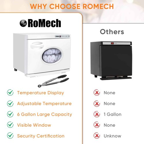 ROMECH 23L Hot Towel Warmer Cabinet, Professional Towel Heater with LED Temperature Display Setting, Extra Large Capacity Towel Warmers for Spa Massage Salon Home (White, 23L)