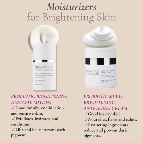 Glowbiotics Probiotic Brightening Renewal Lotion 1.7 fl oz – Lightweight Dark Spot Correcting Moisturizer with Hyaluronic Acid Niacinamide and Green Tea