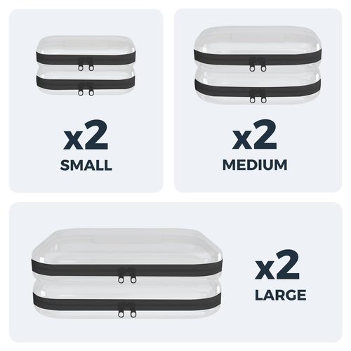 AAJiiKee 【6-Pack】 Clear Hard Shell Zipper Case Set | Durable Travel Pouches for Toiletries, Makeup Storage Organizer, Toy Storage Box | Transparent Cosmetic Bags with Zipper for Organization (Black)