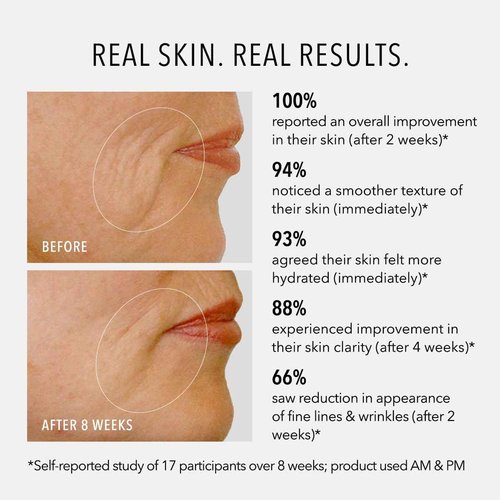 HydroPeptide Daily Drench, Hyaluronic Acid Peptide Booster Serum, Anti-Aging Face, 1 Ounce