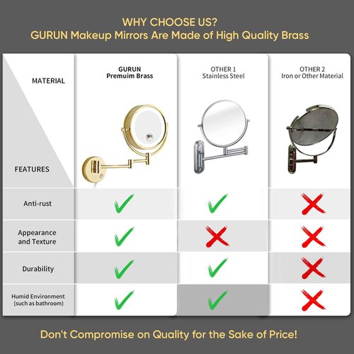 GURUN 8.5 Inch Magnifying Makeup Mirror with 3 Tones LED Lights Double Sided Vanity Mirror for Bathroom with 10X Magnification M1809DJ (Gold 10X)