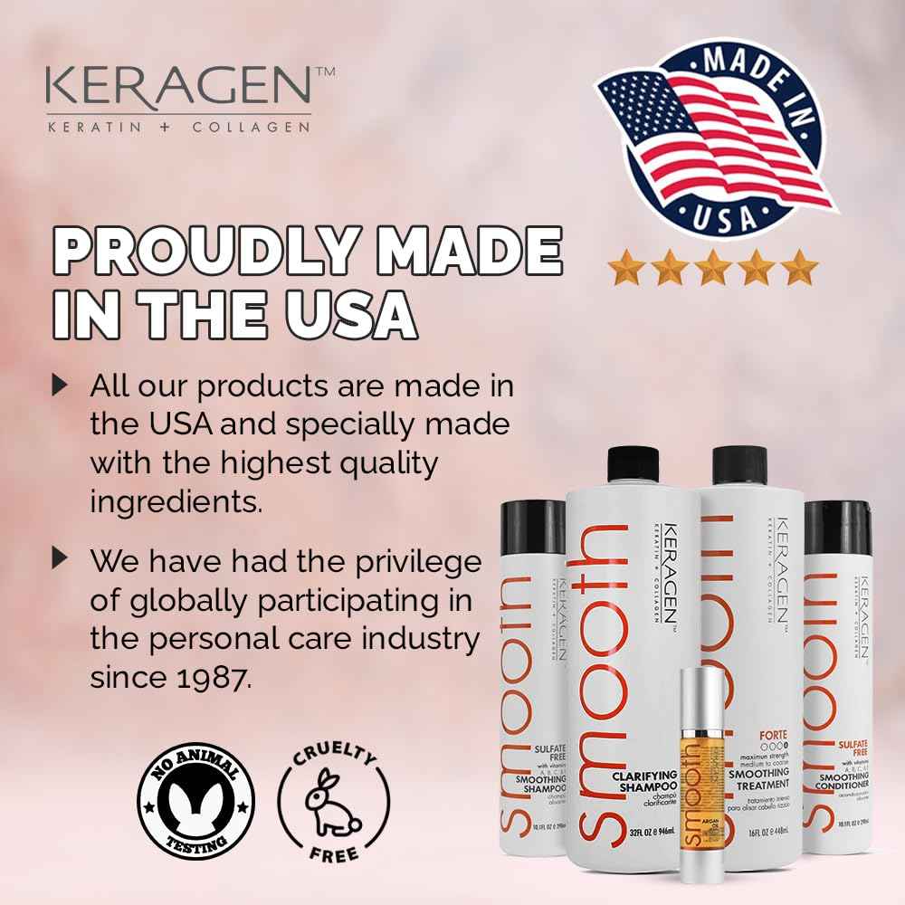 Keragen Brazilian Keratin Hair Treatment - Premium Straightener Cream, Sulfate-Free Anti-Frizz Products, Perfect Straightening Solution for Dry & Damaged Hair, Kit Combo Set