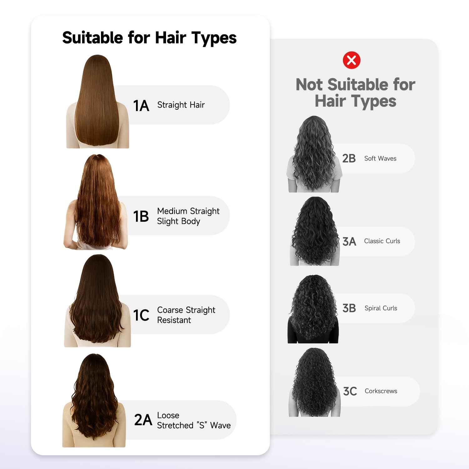 Hair Dryer Air Straightener Non-Movable Clamp Flat Iron No Heated Plates No Damage No Hand-Feeding Automatic Draws Hair Straighteners 2 in 1 Dry & Straight Styling Blower Tool for Women 1A to 2A Hair