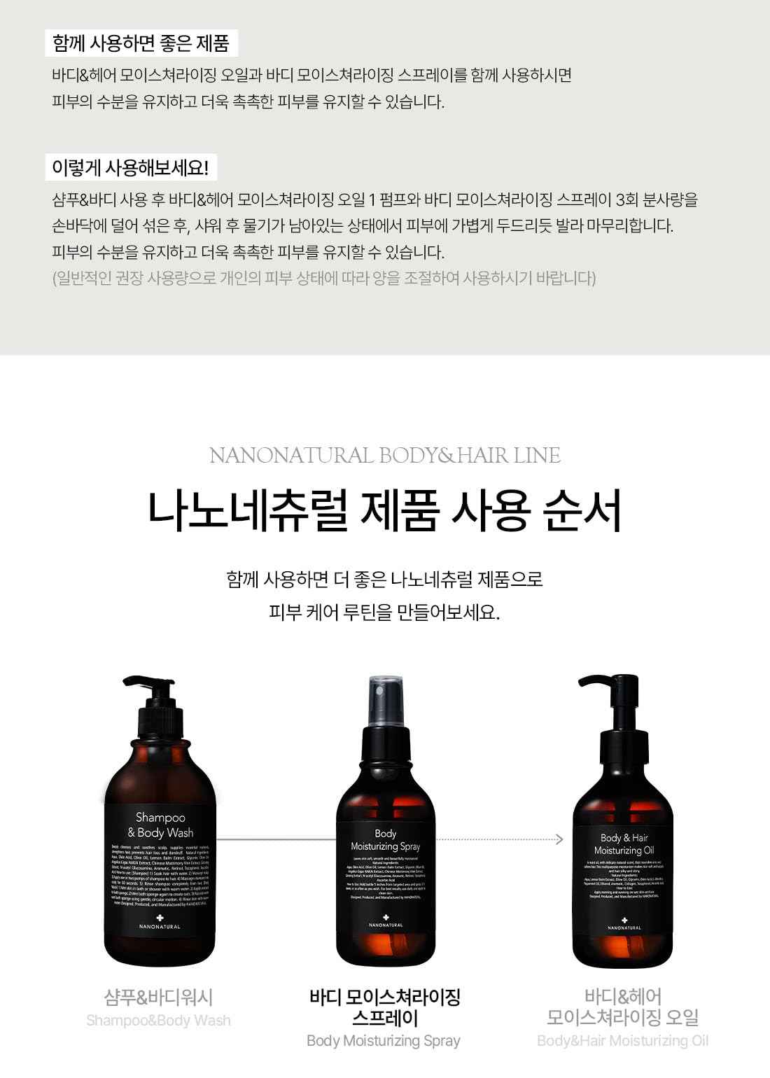 NANONATURE] Body & Hair Moisturizing Oil (여배우 추천)