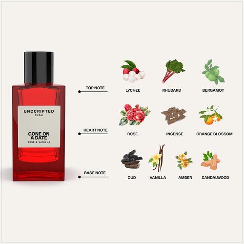 Unscripted. Gone On A Date - Bold and Long-Lasting Perfume for Women - Women Perfume with Lychee, Rose, Oud and Vanilla for the Free-Spirited - 3.4 oz