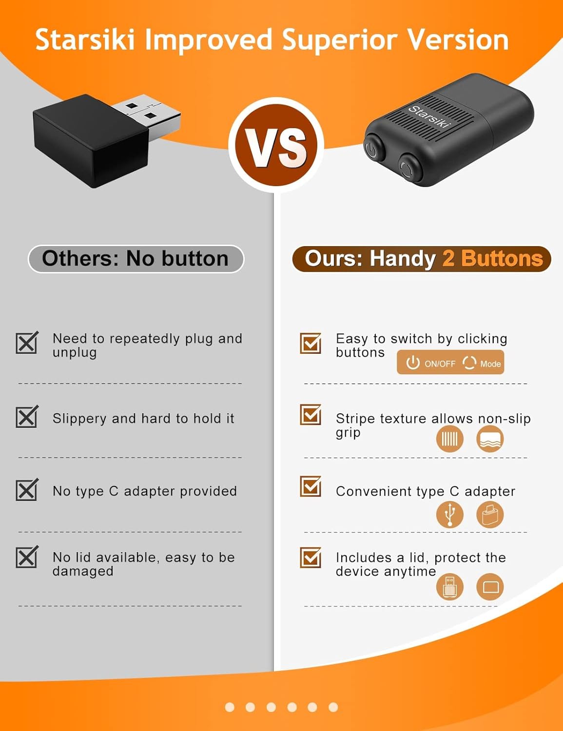 2 Buttons Improved Tiny Mouse Jiggler Undetectable, 2 Buttons of On/Off Switch and 3 Cursor Movement, USB-C Adapter Protective Cap Mouse Mover Device Automatic Mouse Wiggler Shaker Giggler