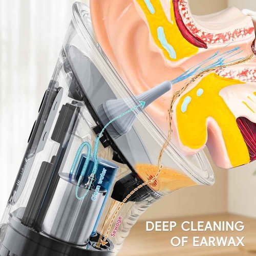 Ear Wax Removal with LED Display, Temodu Electric Ear Cleaner, Rechargeable Earwax Remove Removal Ear Irrigation System, 3 Pressure Modes Ear Cleaning Earwax Removal (12 Disposable Tips)