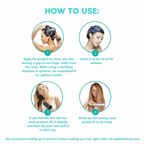 I Belli Capelli Venice Keratin Hair Treatment Straightening Set - 1 Step Application Formaldehyde Free- Keratina Para Alisar El Pelo Sin Formol & Organic B-tox Capilar Para El Cabello (2 Pack)