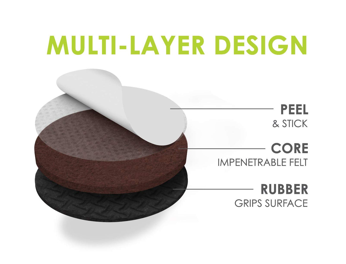 GorillaPads 1 Inch Non-Slip Furniture Pads/Gripper Feet Skids (Set of 32) Self Adhesive Rubber Floor Protectors, Round, Black, CB147-32