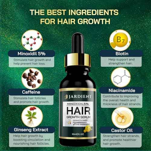 Minoxidil 5% Serum for Men and Women: Hair Growth Oil with Monoxide, Biotin, Beard Growth Kit - Minoxidil Serum - 1 Fl Oz - Prevent Hair Loss, Regrowth Treatment