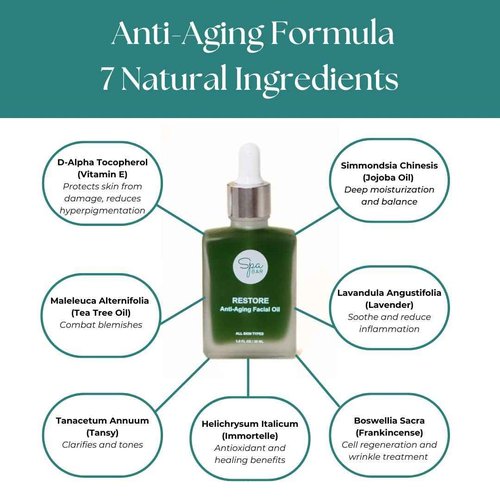 Spa Bar Restore Anti-Aging Facial Oil – Infused with Jojoba, Tea Tree & Vitamin E – Multi-Action Serum for Smoother, Brighter Skin & Reduced Dark Spots – 1.0 FL OZ/30 ML