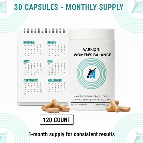 Aarkani Women's Hair Balance Supplements, Hair growth, Ages 45+, Clinically Shown to Enhance Hair Thickness and Scalp Health, Dermatologist Approved – 30 days Supply