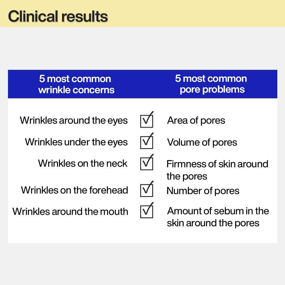 IOPE Retinol Expert 0.1% - Anti-Aging Serum with Pure Retinol, Reduce Wrinkles & Fine Lines, Pore Refining, Ideal for Retinol-Experienced User, Dermatologist Tested Korean Skincare, 1.01 fl.oz.