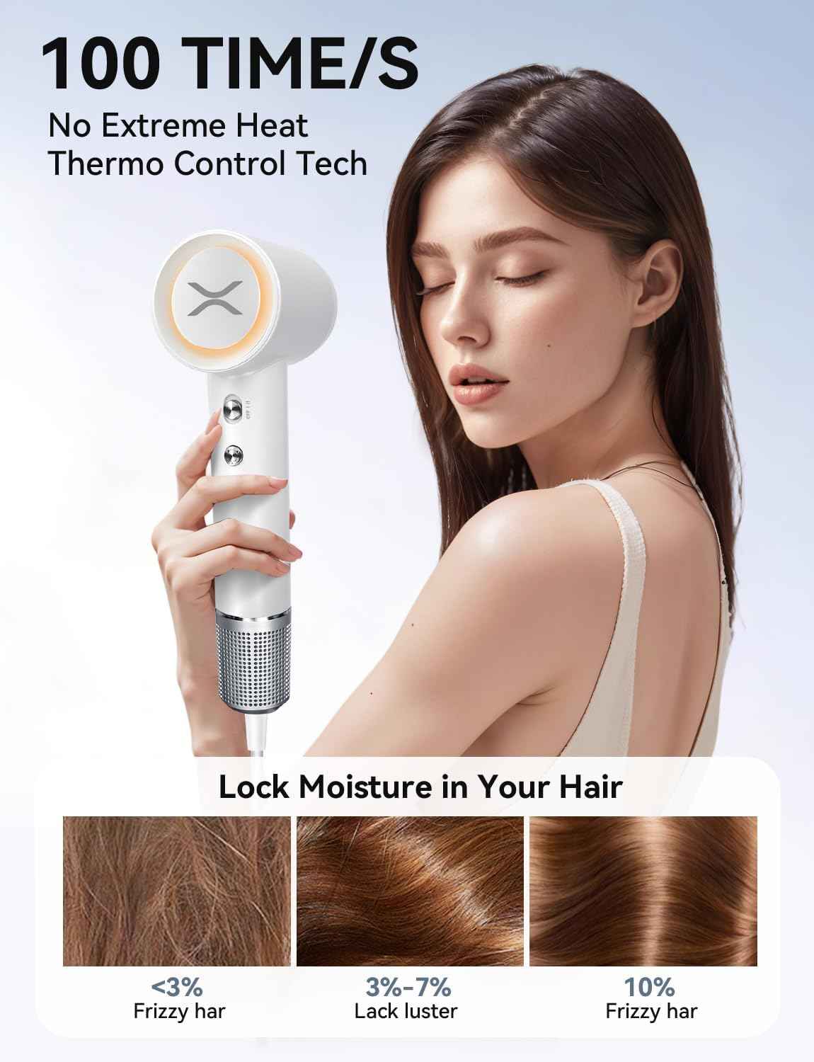 Ionic Hair Dryer with Diffuser for Women & Men, Fast Lightweight Silent Blow Dryer, 110,000 RPM, 200 Million Negative Ions