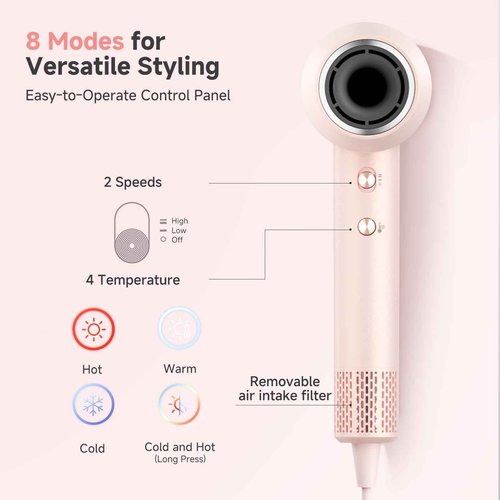 SIMPLUS Hair Dryer, 160,000 RPM High-Speed Brushless Motor Blow Dryer for Fast Drying, 400 Million Negative Ions Hair Dryers for Women, Low Noise, Lightweight, Professional Hairdryer with Nozzle, Pink