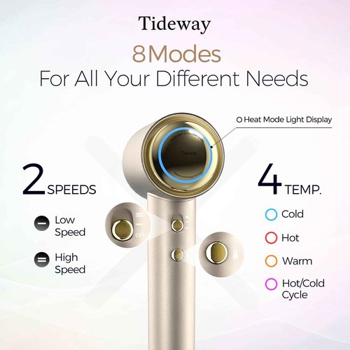 Tideway Hair Dryer, Blow Dryer with Diffuser High-Speed Plasma Ionic Low Noise for Fast Drying, Travel Hair Dryer for Women and Man, Curly/Wavy & Long/Thick Color-Treated Hair H11
