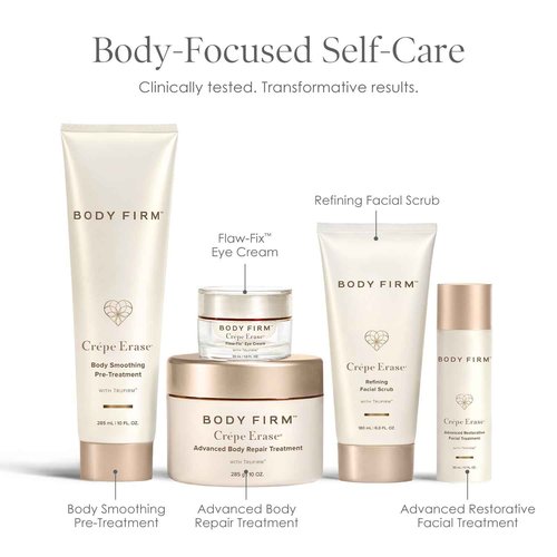BODY FIRM Crepe Erase Flaw-Fix Eye Cream, Anti-Aging Wrinkle Cream, Supports Puffiness, Dark Circles, Wrinkles, Crepe Skin & Fine Lines, Tired Eyes, Citrus, 0.5 fl oz