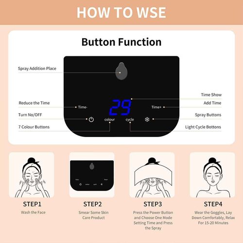 7 Color LED Face Mask with Spray, Red Light Therapy Facial Skin Care Device for Home Use