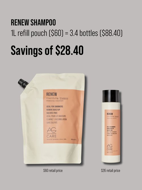AG Care Renew Clarifying Shampoo, Remove Build Up, Colour Safe Sulfate-Free Shampoo 33.8 Fl Oz