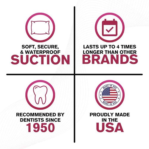 Cushion Grip Thermoplastic Denture Adhesive 1oz (10 Pack)–Extra Strong Hold Up to 4 Days, Unmatched Strength, Waterproof & Zinc Free, Relieves Sore Gums, Comfortable Refit, Long Lasting Denture Refit