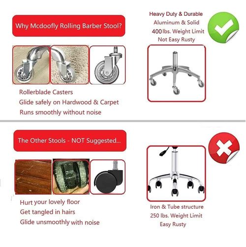 Rolling Salon Stool Chair with Back Support - Height Adjustable Hydraulic Stool with Wheels - Heavy Duty Swivel Stools 400lb Capacity for Home Salon Facial Spa Massage Clinic and Work Bench (Blue)