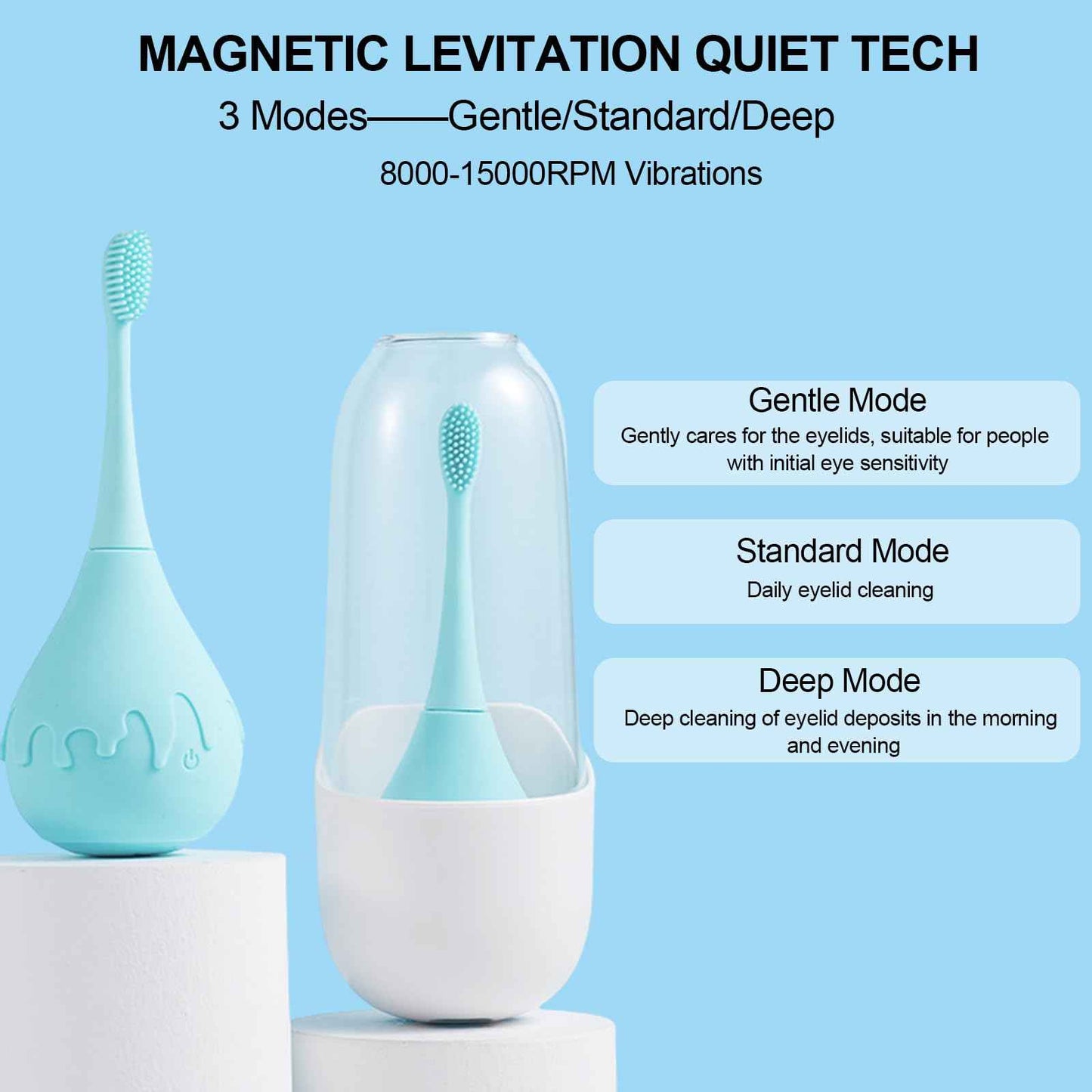 LIZICH Electric Eyelid Brush with Soft Silicone for Sensitive Eyelids,Gently Cleans Eyelid Margins,Removes Dirt,Oil.Blepharitis and Dry Eyes Relief,Lid Scrubbing Device Machine,Eyelid Cleanser (Pink)