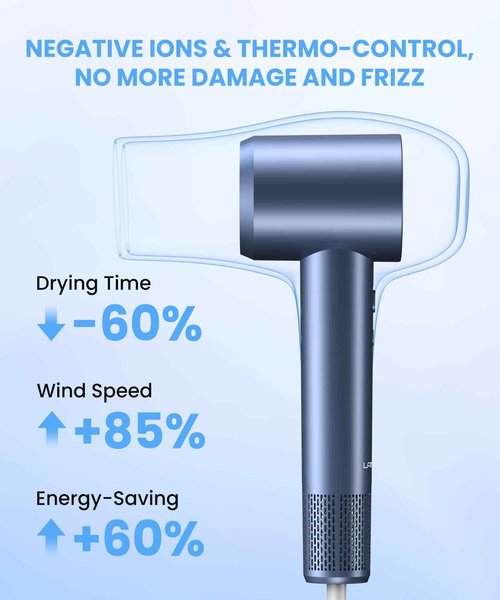 LAMPICK Hair Dryer, Ionic Blow Dryer, Professional High-Speed Hairdryer with 150,000 RPM Motor for Fast Drying, 5 Temps/3 Speeds Lightweight Hairdryer with Magnetic Nozzle for Home Travel Women Man
