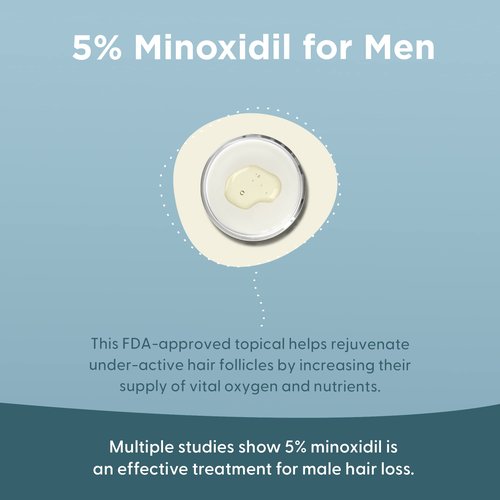 Shapiro MD Hair Growth Experts Minoxidil 5% Topical Solution for Men's Hair Growth, Serum Promotes Hair Regrowth by Reactivating Hair Follicles - 4 Month
