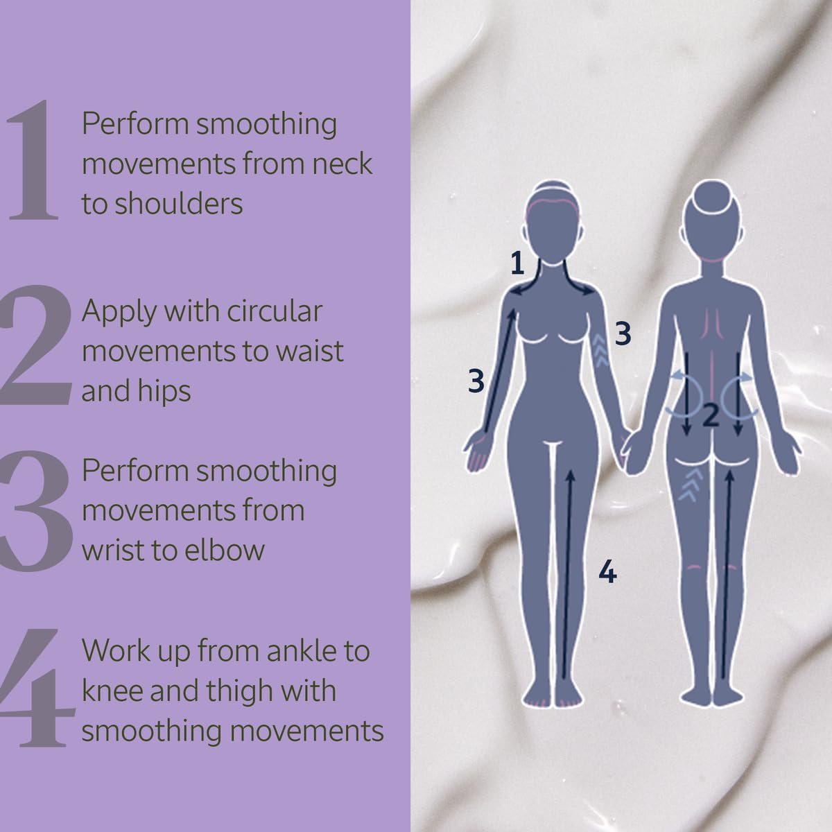 L'Occitane Artichoke Body Cream 7.00 fl oz