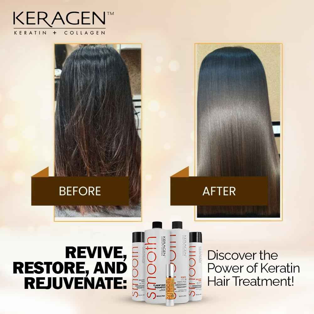 Keragen Brazilian Keratin Hair Treatment - Premium Straightener Cream, Sulfate-Free Anti-Frizz Products, Perfect Straightening Solution for Dry & Damaged Hair, Kit Combo Set