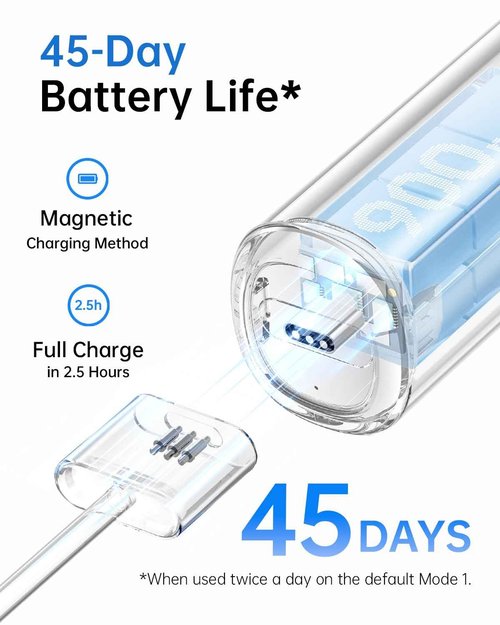Laifen Wave Electric Toothbrush, Oscillation & Vibration Sonic Electric Toothbrush for Adults with 3 Brush Heads, IPX7 Waterproof ADA Accepted Travel Powered Toothbrush (Aluminum Alloy)